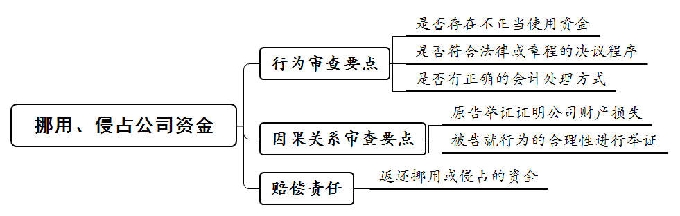 附图二.png