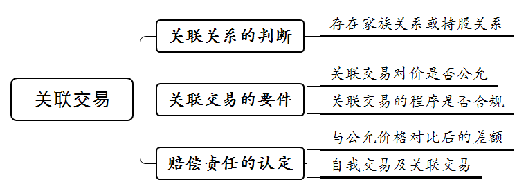 附图三.png