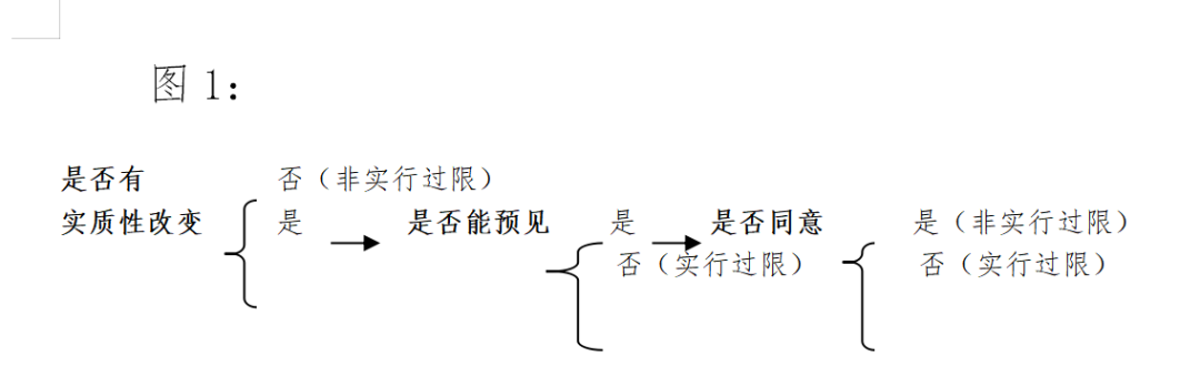 附图一.png