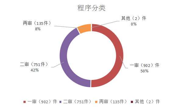 附图一.png