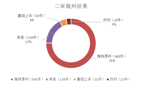 附图三.png