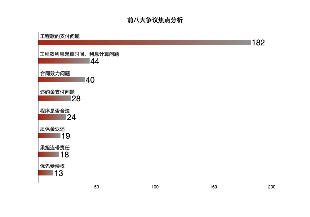 附图十.png