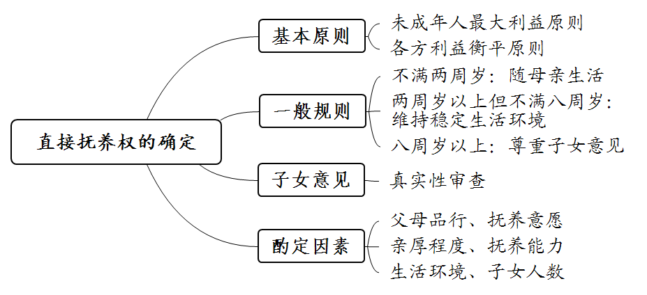 附图一.png