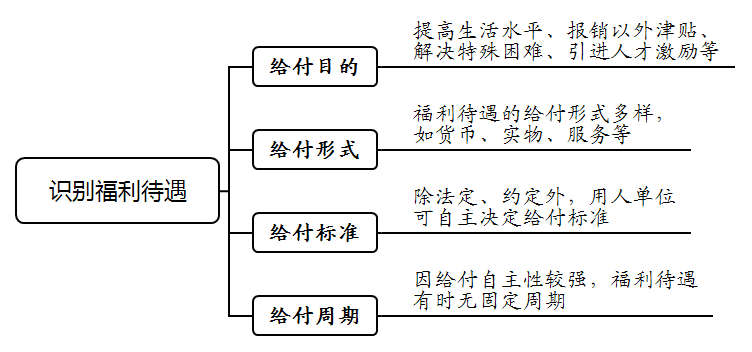 附图一.png