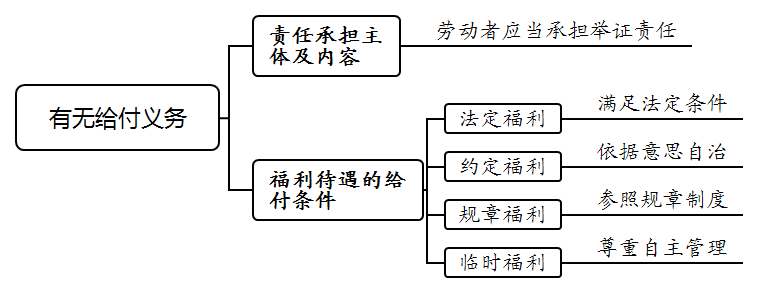 附图二.png