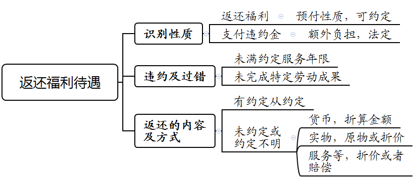 附图五.png