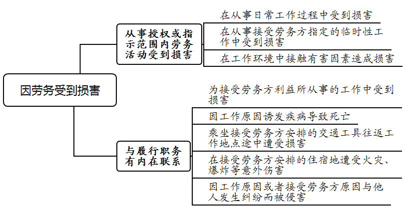 附图三.png