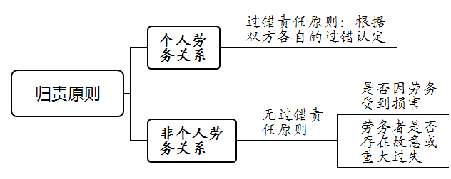 附图四.png