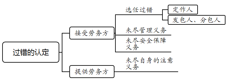 附图五.png