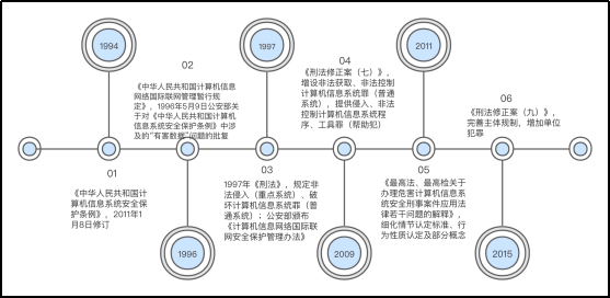 附图一.png