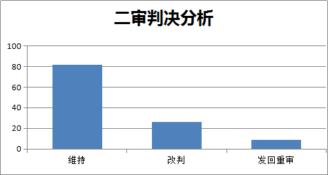 附图五.png