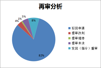 附图六.png