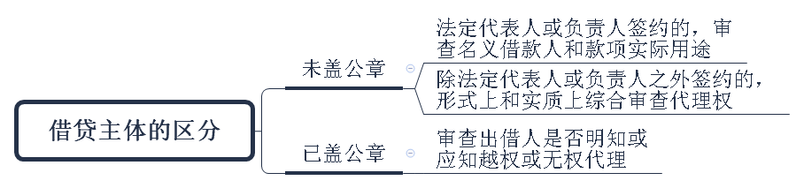 附图一.png