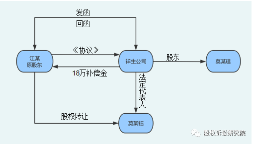 附图一.png