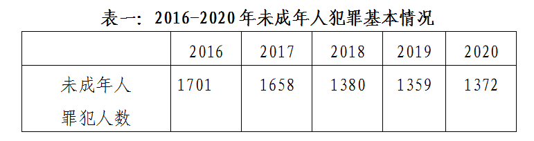 附图一.png