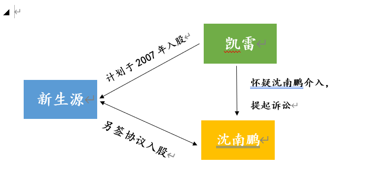 微信图片_20230501214600.png