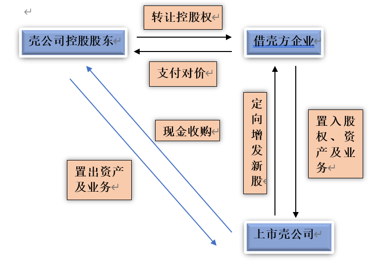 微信图片_20230514003956.png