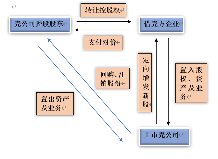 微信图片_20230514004015.png